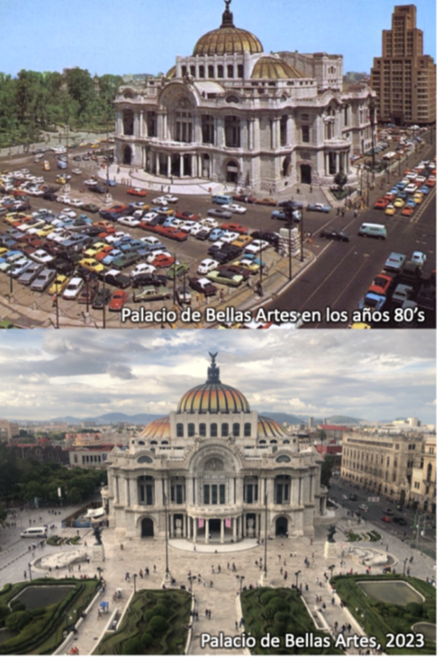 Urbanblog-Enero 2026